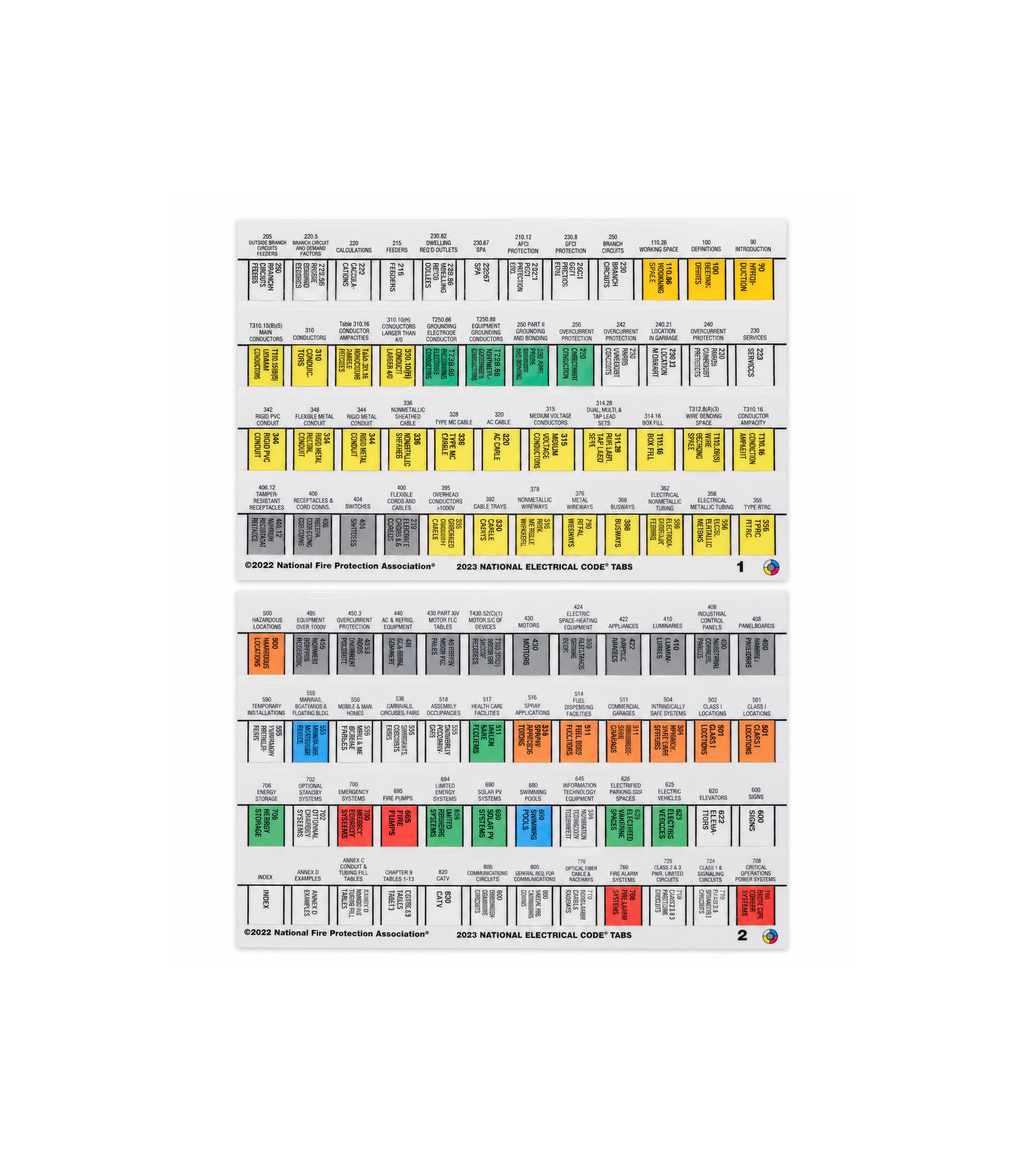 Illustrative AI-retouched view of the 2023 NEC tab sheets; small printed labels may differ from the actual product.